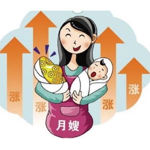 资讯分享